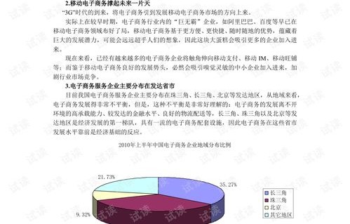 电子商务专业是什么内容