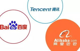 电子商务跨考专业推荐
