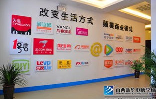 电子商务专业 实训基地