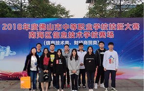 电子商务专业启发收获