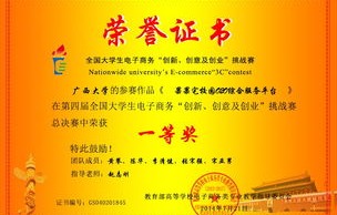 电子商务专业班名
