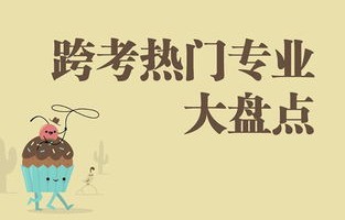 电子商务导师收跨专业