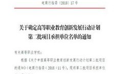 移动电子商务专业申报书