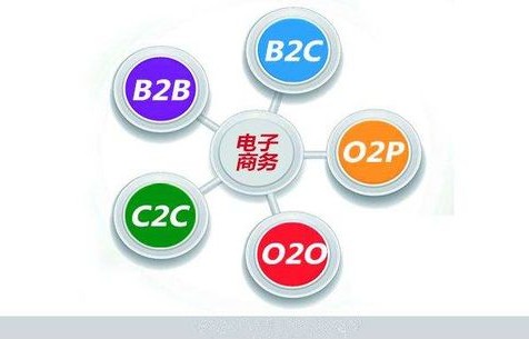 电子商务专业对头有哪些