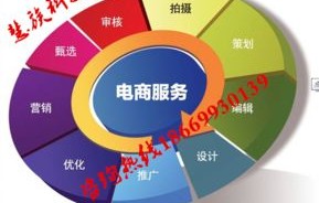 电子商务专业必要性