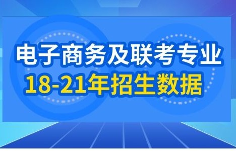 电子商务专业介绍怎么填