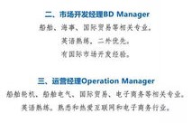 电子商务专业国外读研