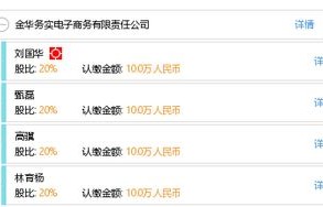 金华电子商务专业报名