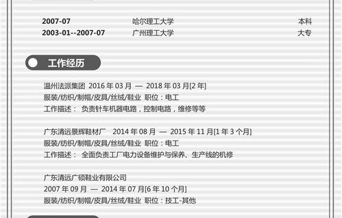 电子商务专业写的简历