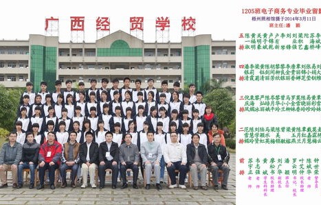 电子商务专业班级介绍