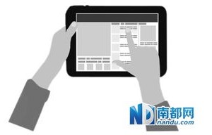 电子商务该不该换专业