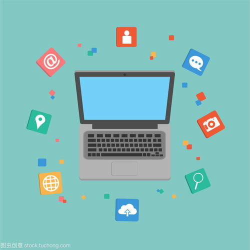 电子商务专业就业美篇