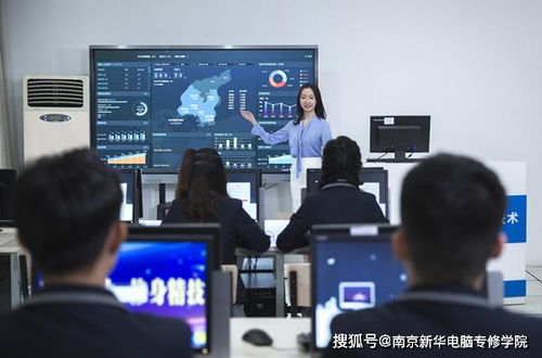 电子商务专业女生合适吗