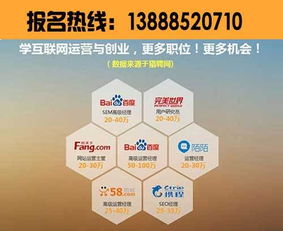 电子商务营销与创业专业