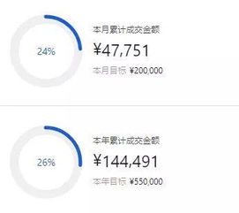 京东三个月内再招10万名全职骑手