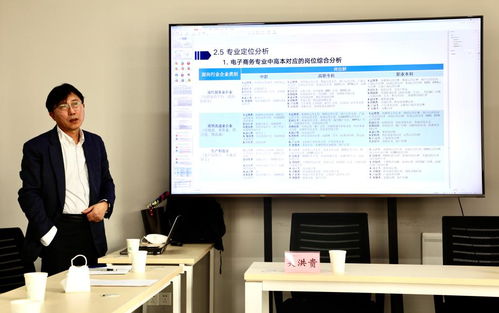 跨境电子商务 本科专业