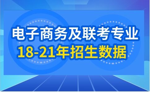 电子商务跨境专业学什么