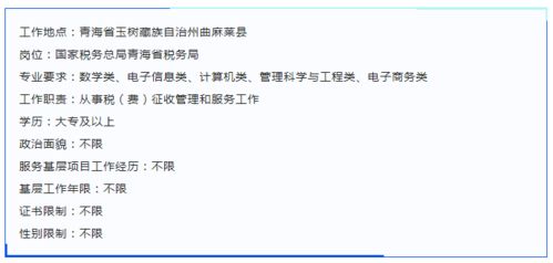国考招录专业电子商务