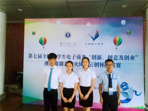 安理工电子商务专业好吗