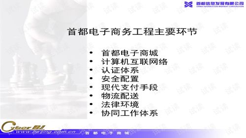 电子商务专业编成的歌