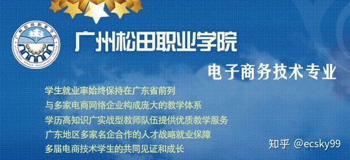旅商电子商务学啥专业