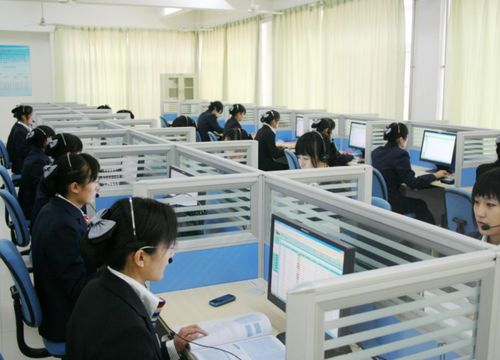 电子商务专业大专有哪些
