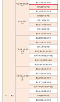 电子商务专业与数据结构