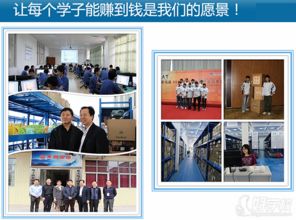 高级技工班电子商务专业