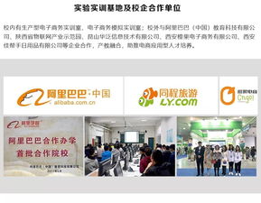 国外电子商务专业研究生